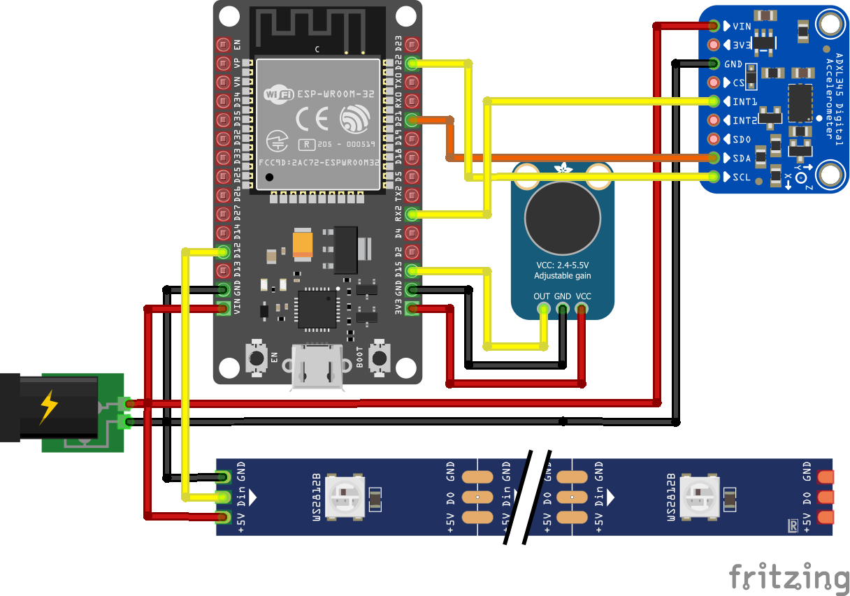 elektronik 3